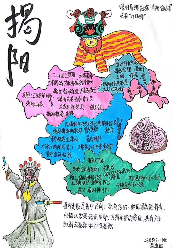 成果展示