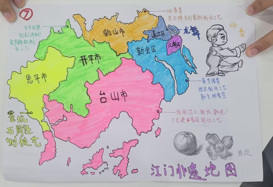 成果展示